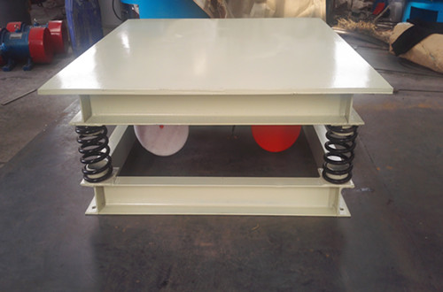 振動平臺怎么從垂直位置轉到水平位置? 振動平臺怎么從垂直位置轉到水平位置?